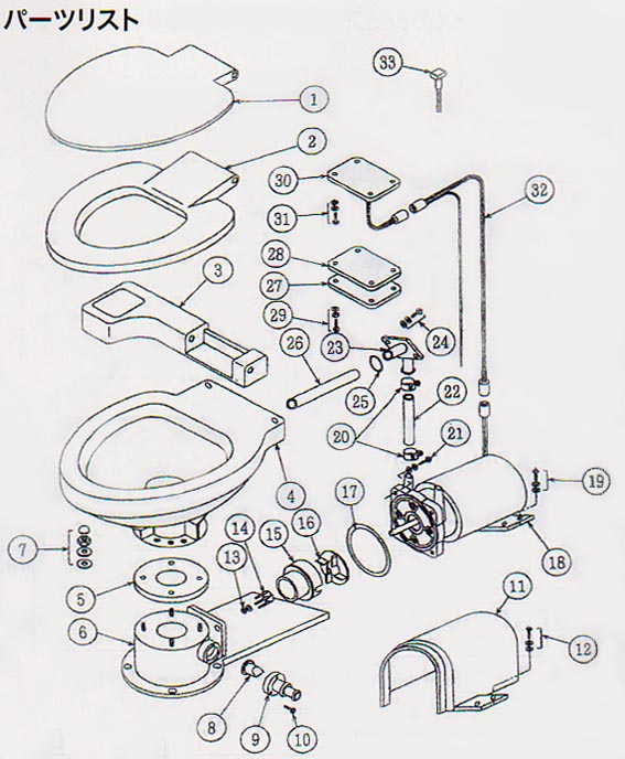 X[p[}gCp[cXg [hsmparts]