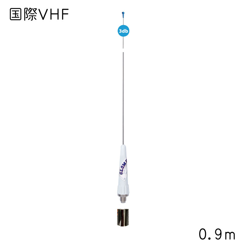 GROMEX(ObNX) VHFp Aei RA106SLSPB XeX 0.9 @IvV []