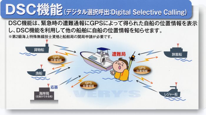 国際VHFトランシーバーHX851JL[qs2ysk002001]